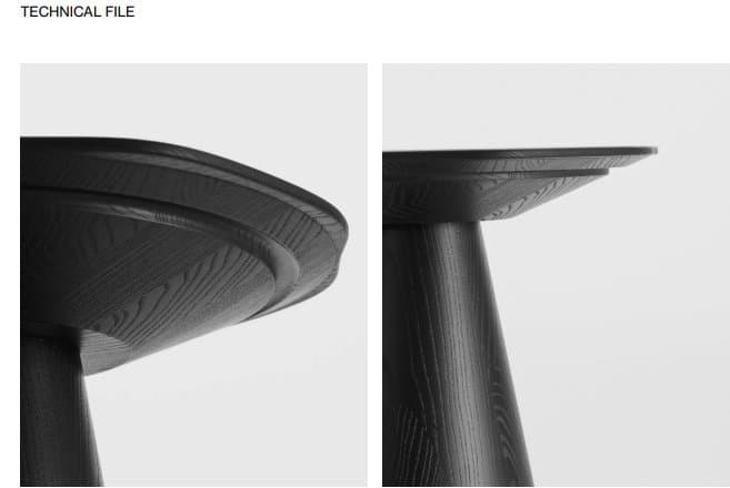 Masuta de cafea Scacco 5