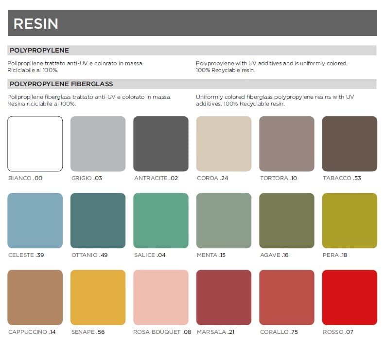 Masuta de exterior Komodo 7