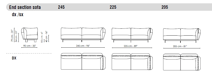 Bonaldo Canapea Blend Design Italian Modernă Pat Extensibil 7