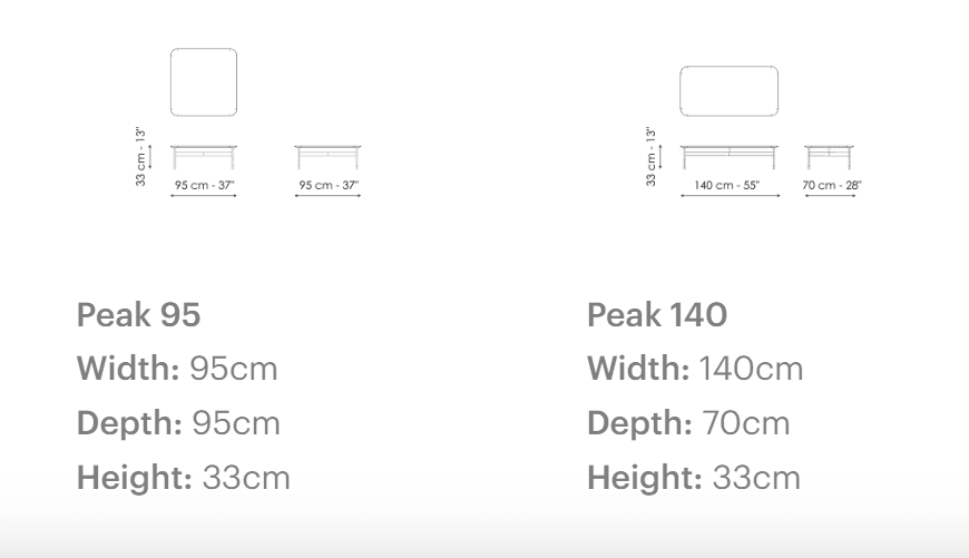 Masuta De Cafea Peak 4