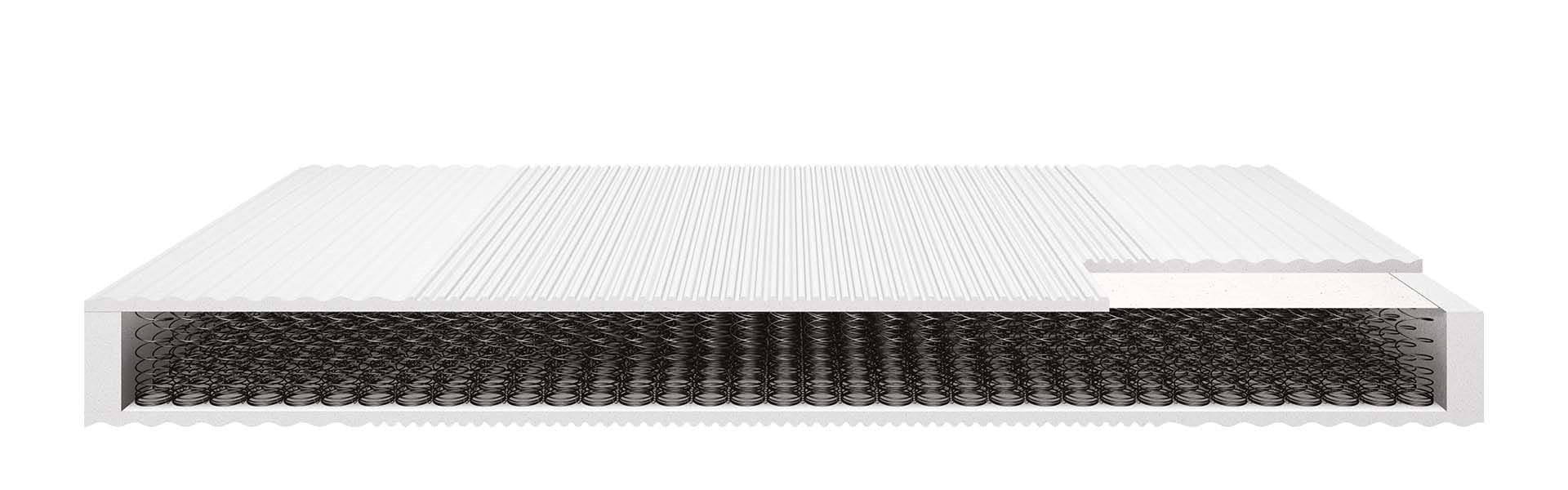 Saltea Bonell Davos 6