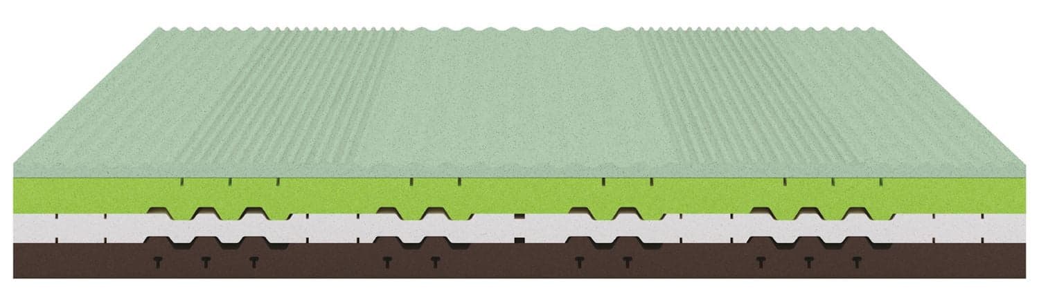 Saltea Memory Bora 3